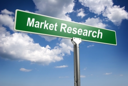 Market Research Survey