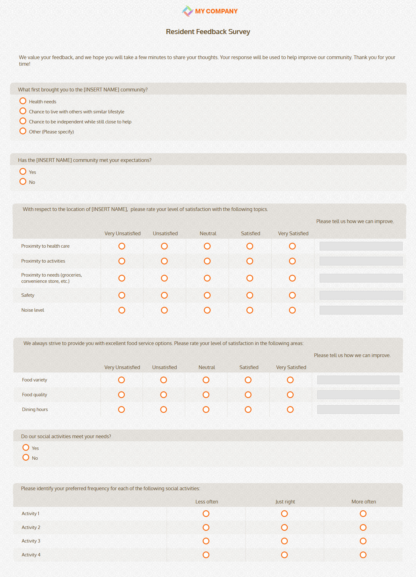 Assisted Living Community Resident Feedback Survey Template 28 Questions Sogosurvey