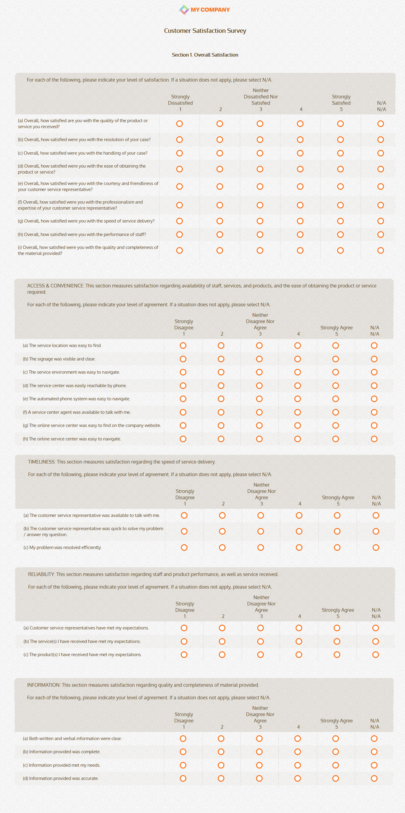 Customer Satisfaction Survey Templates & Questions – SoGoSurvey Inside Customer Satisfaction Report Template